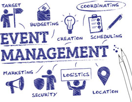 Es hört nicht bei der Planung der Veranstaltung auf. Für eine gelungene Projektabwicklung gehört das Eventmanagement zwar in der Planungsphase dazu, aber mindestens genauso wichtig ist das Projektmanagement während der Durchführung der Veranstaltung.